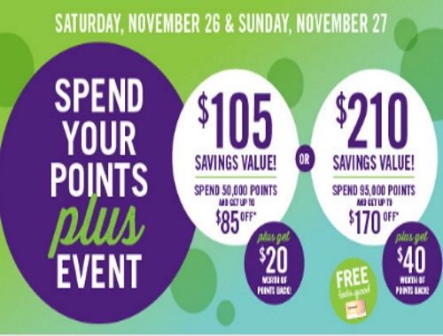 Shoppers Drug Mart Spend Your Points Plus Event