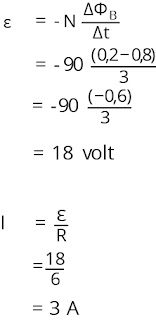 Soal Fisika SMA Kelas 12 Tentang Induksi Elektromagnetik dan