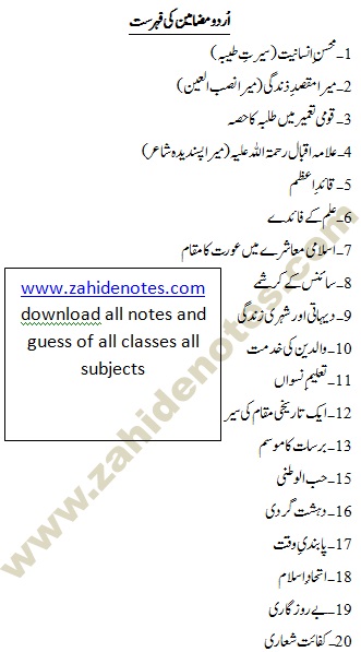 how to write conclusion of essay in urdu