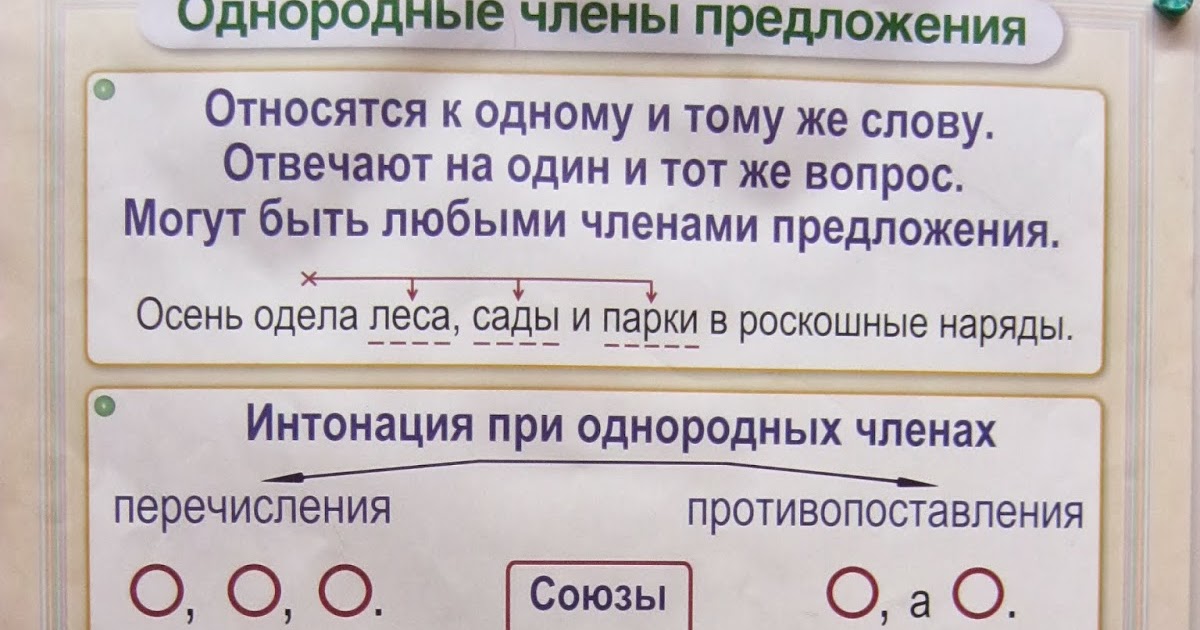 Примеры однородных предложений 8 класс. Примеры однородных предложений 8 класс