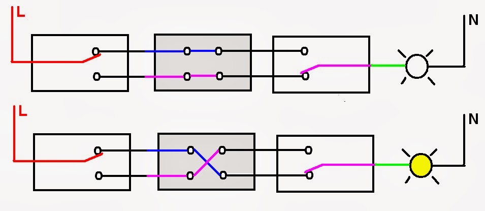 coparoman: LAMPARA CONTROLADA DE 3 LUGARES