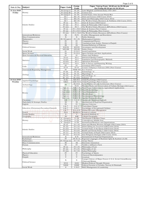 ma english part.2 date sheet annual 2019 exams punjab university