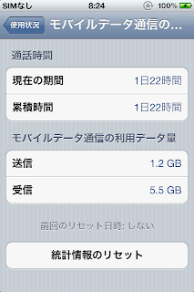 使用していたiPhone4の統計情報