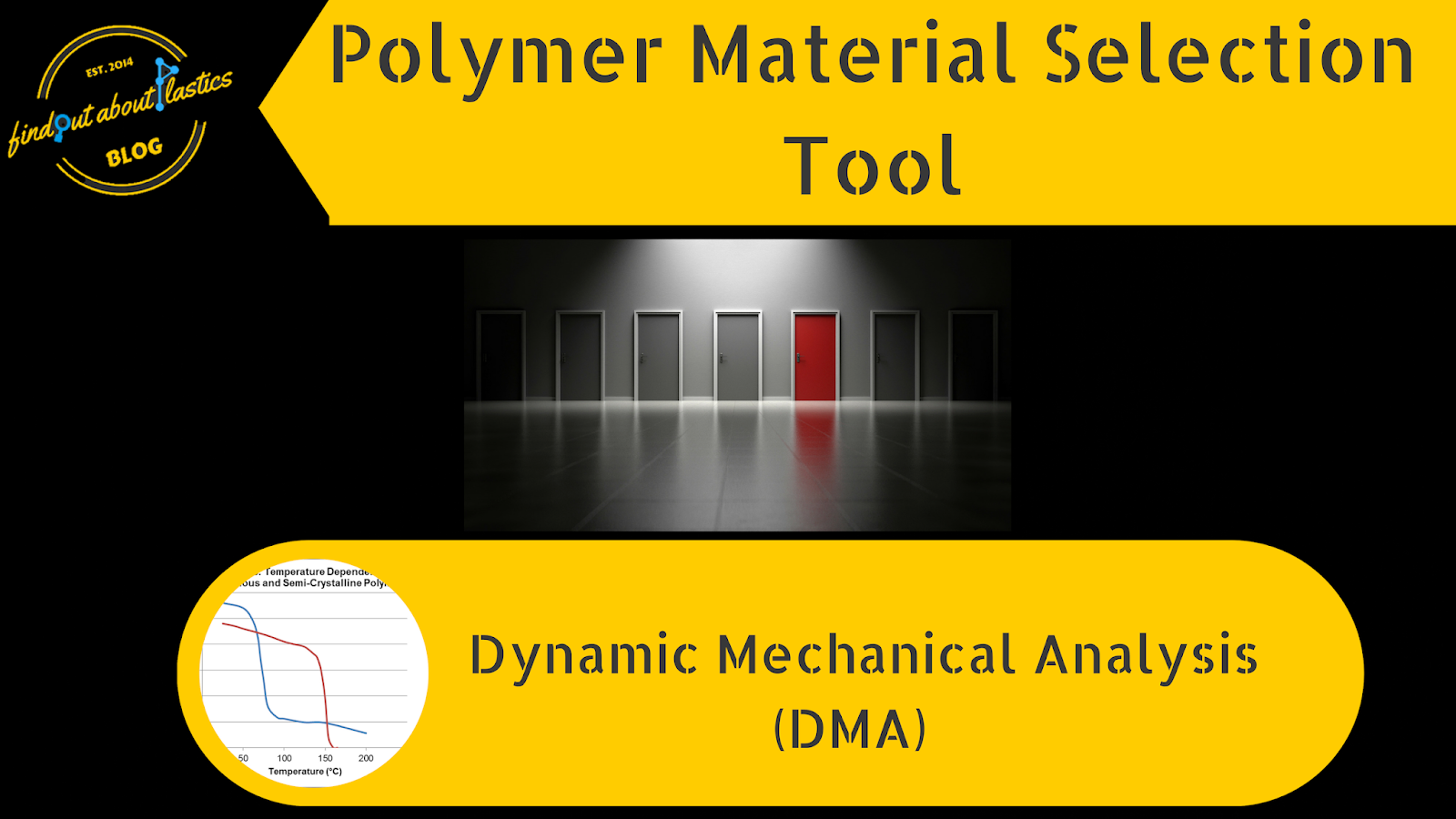 Find out about.......Plastics, Polymer Engineering and Leadership