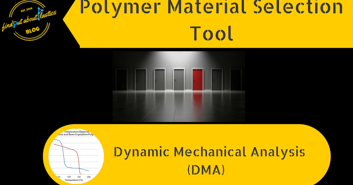 Find out about.......Plastics, Polymer Engineering and Leadership