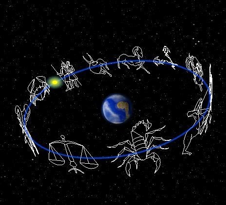 vartotojo kelta nuotrauka