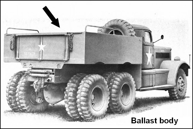 Military Dodge M37 M43 3/4ton 4x4 Army Truck 1950-1968 New Wheel Cylinder KIT 