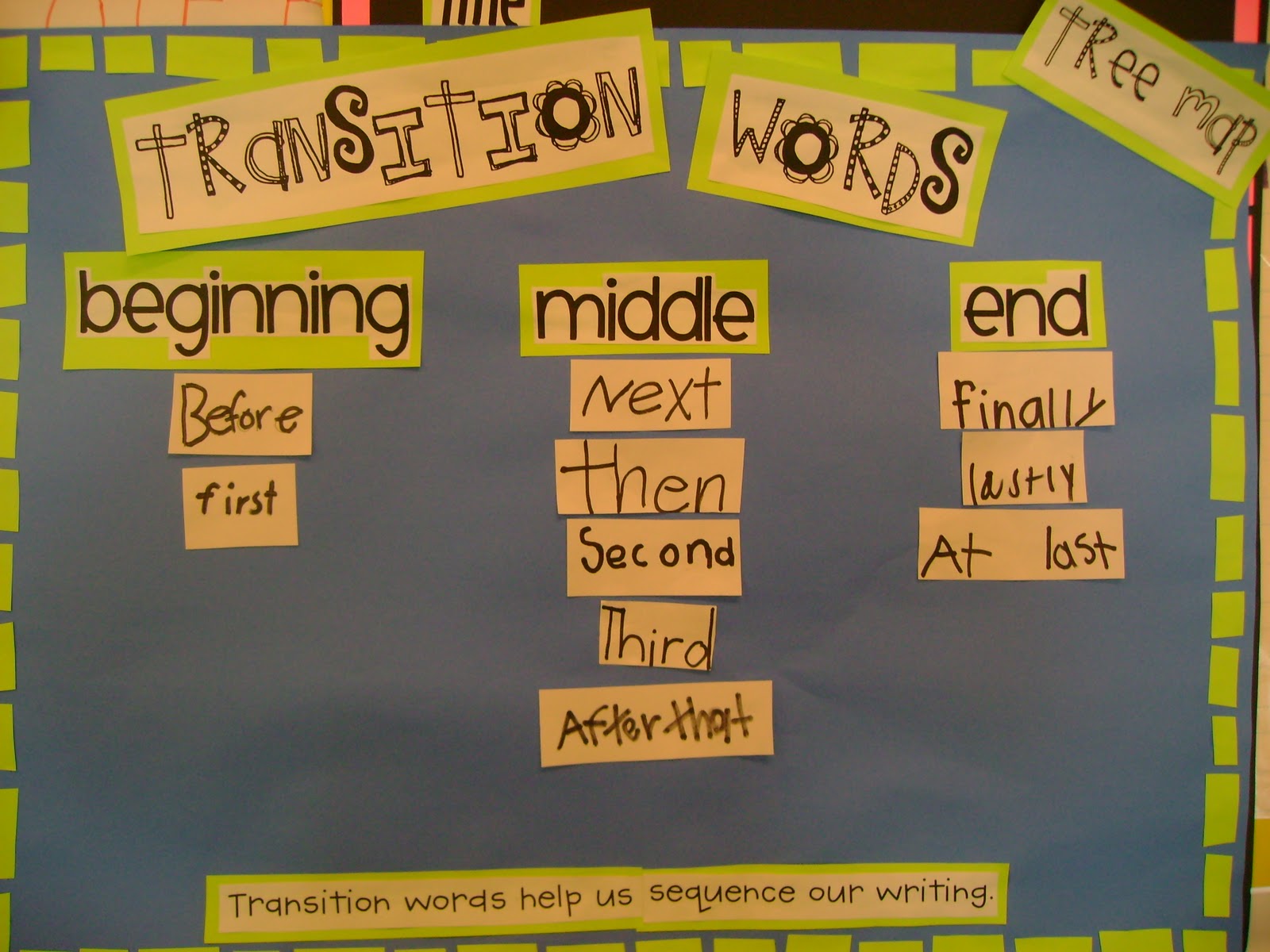 35+ Transition Words For First Graders Casper-Riverton WY
