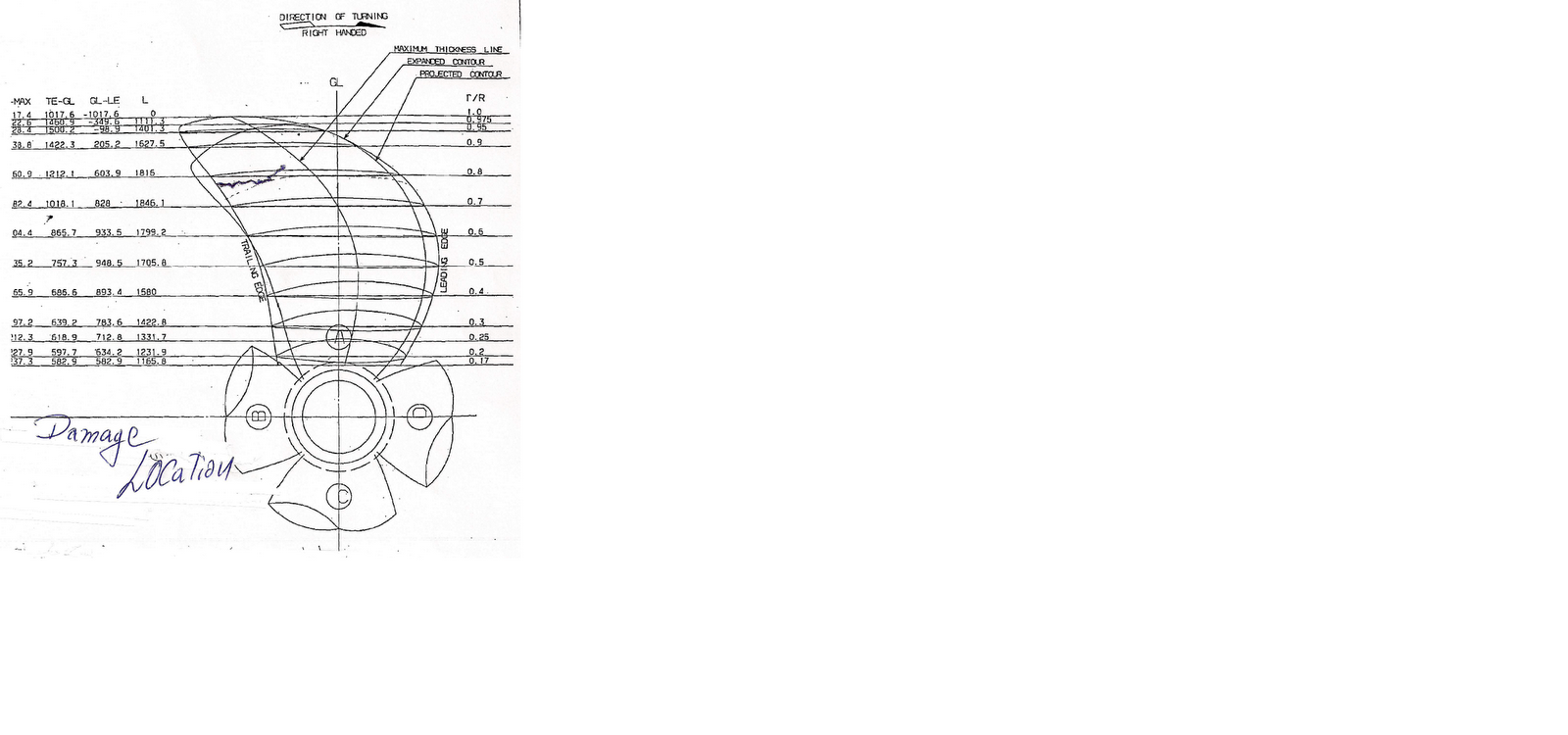 The Bell Log Keyless Propeller Underwater Repair
