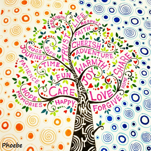 Doodling Family Tree BPDGTravels Building Memories Together