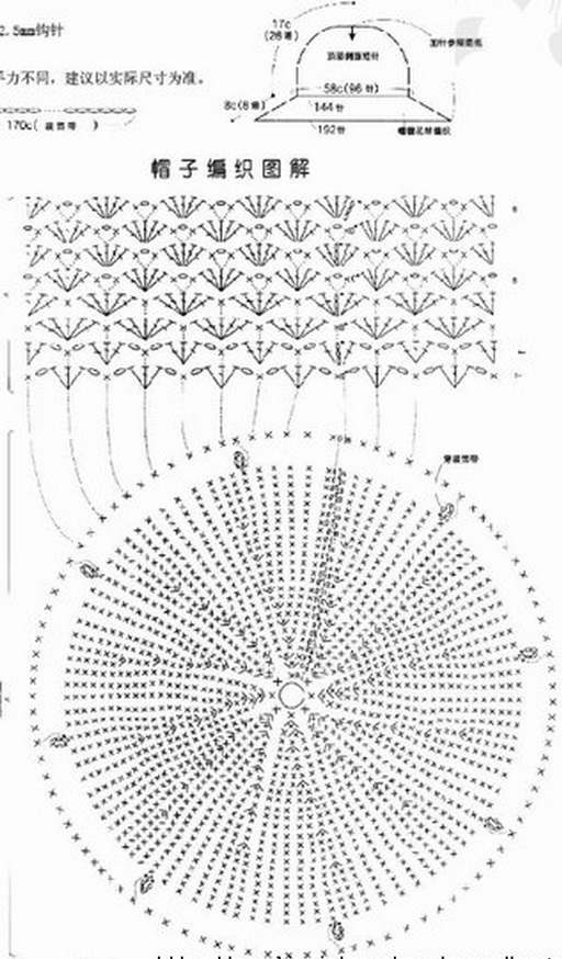 ergahandmade Crochet Sun Hat + Diagrams
