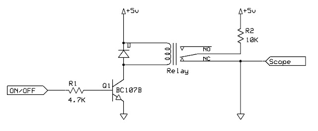eShortCircuit: How Fast Relays Are?