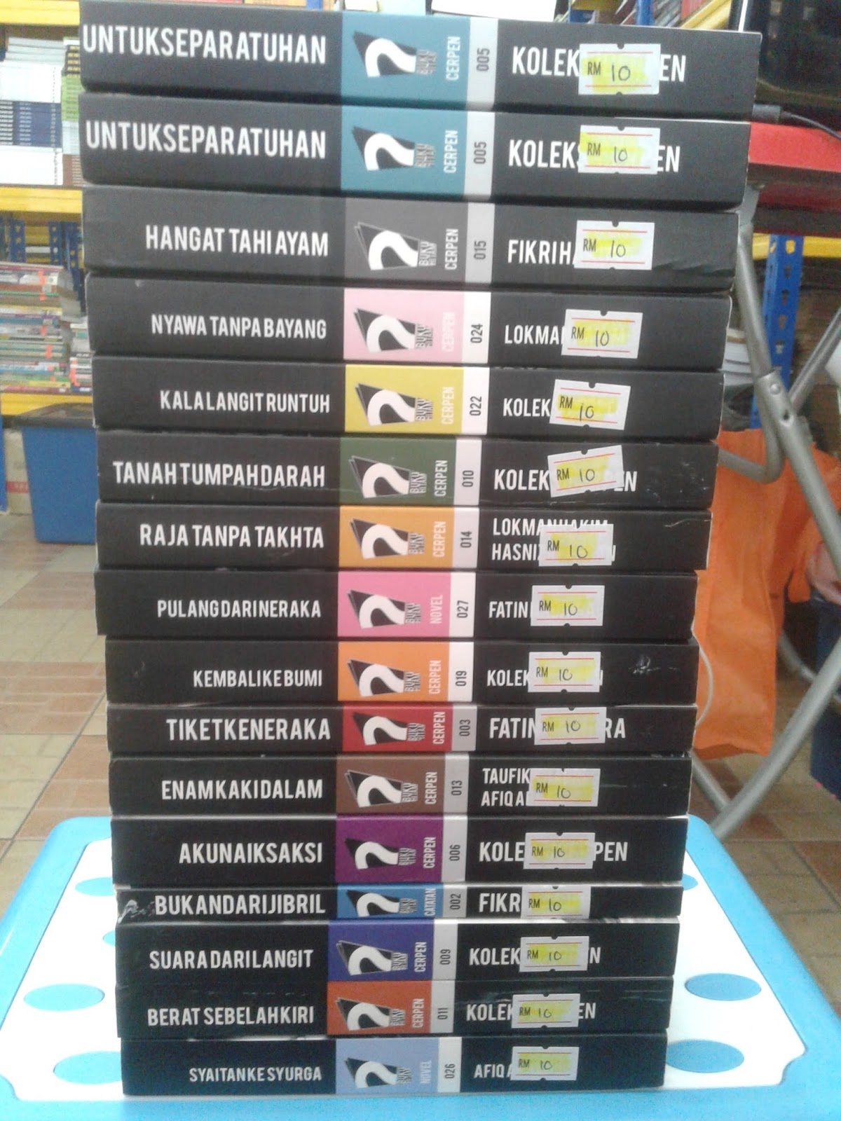 Revolusi Literasi Digital: Menjelajahi Dunia Jual Beli Novel Online