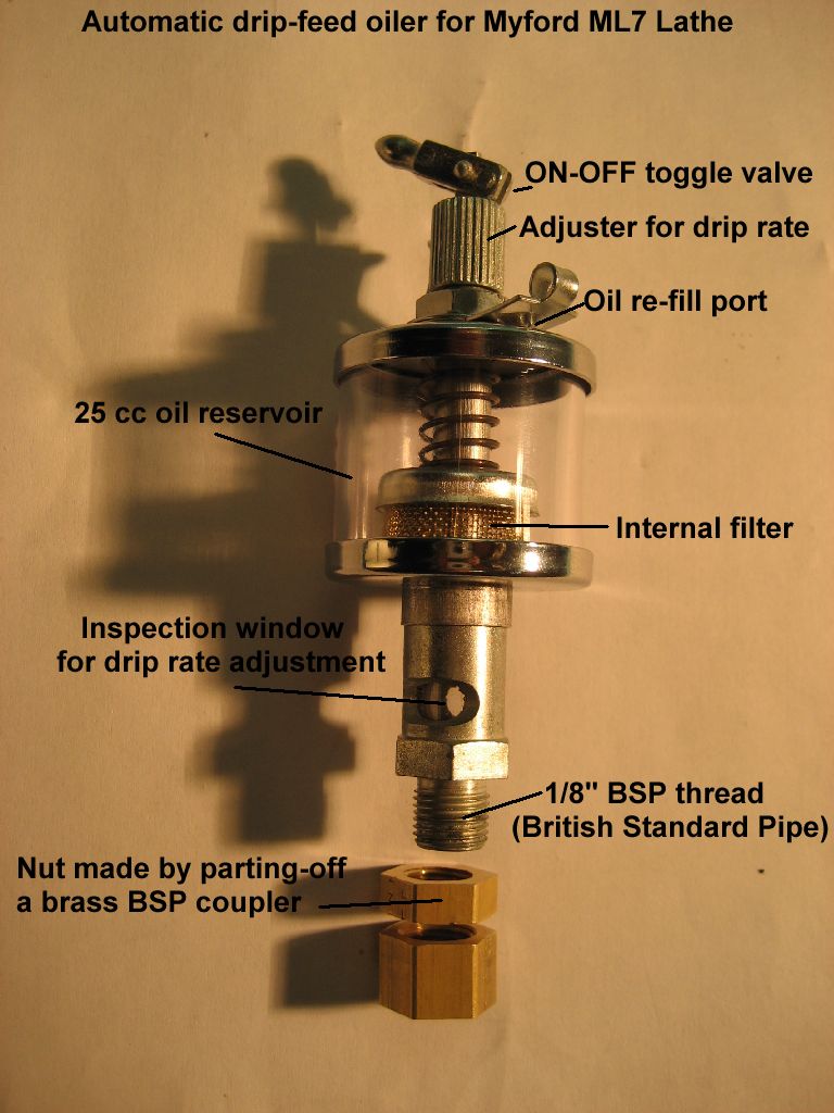 Wool 'n' Wood Myford ML7 Drip Oilers & Top Slide + Pplates