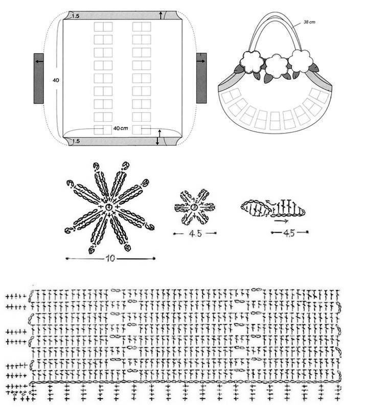 crochet-handbag-pattern-easy-2