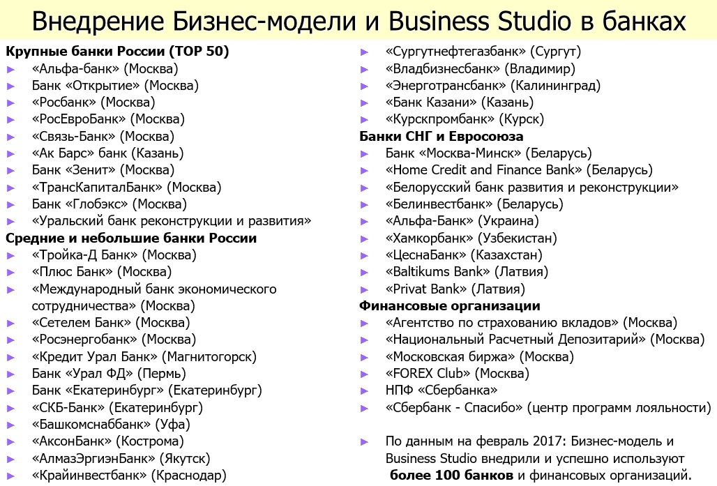 Должностная Инструкция Риск Менеджера Банка