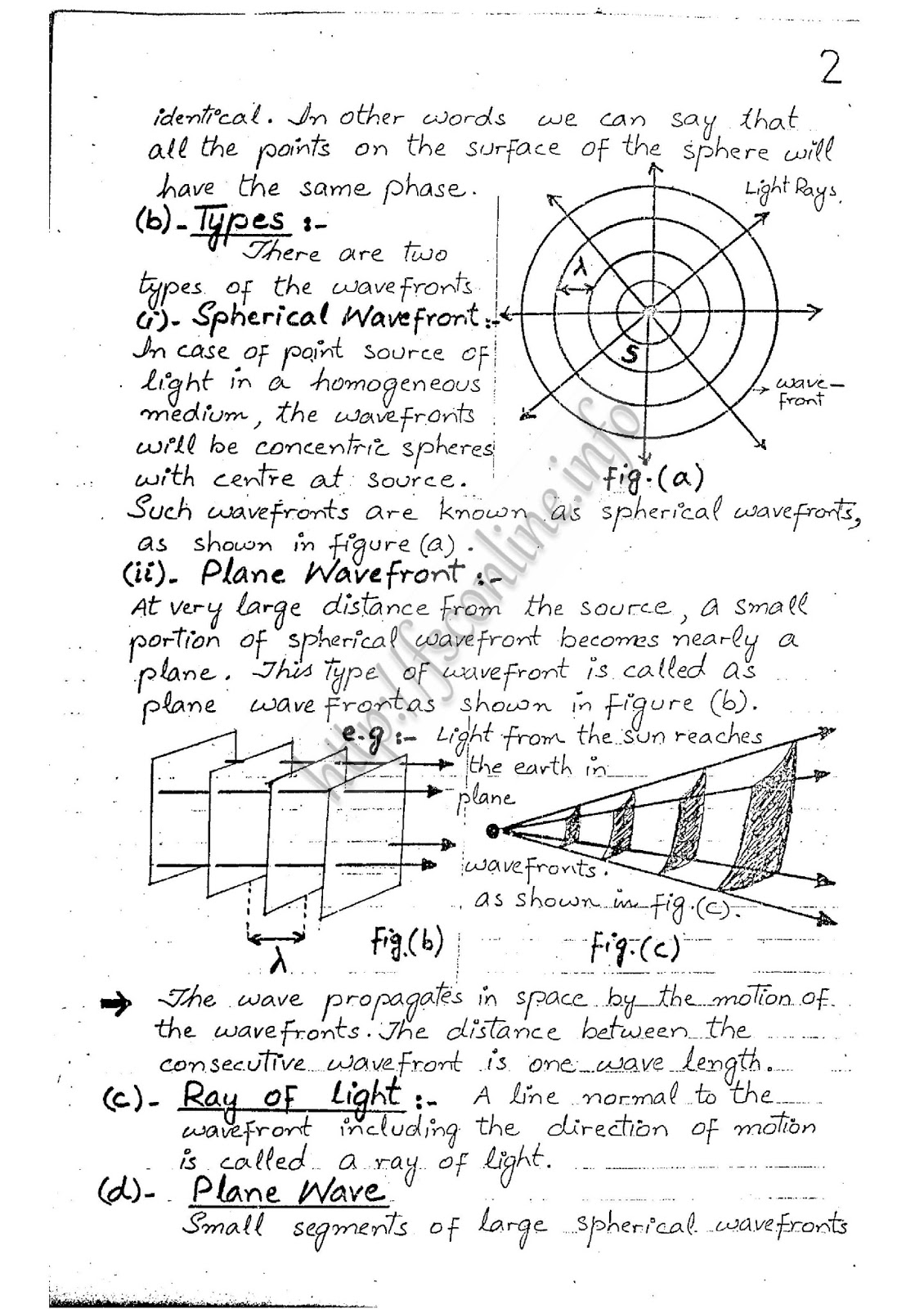 Physics Practicals CHAPTER 9 (PHYSICAL OPTICS)