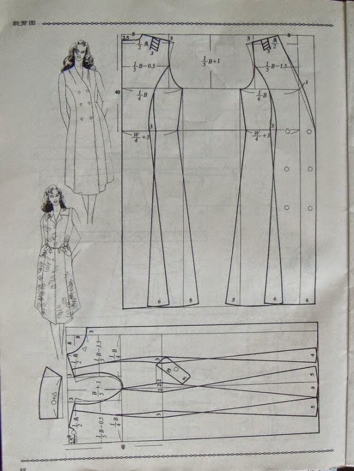 cin pants dress patterns making) modelist kitapları