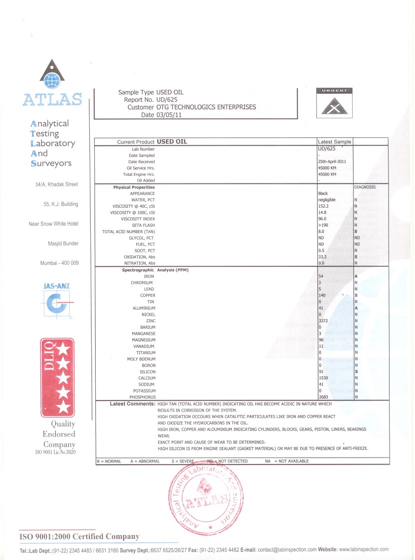 Green Technology Oil GTO Used Oil Analysis Certificate