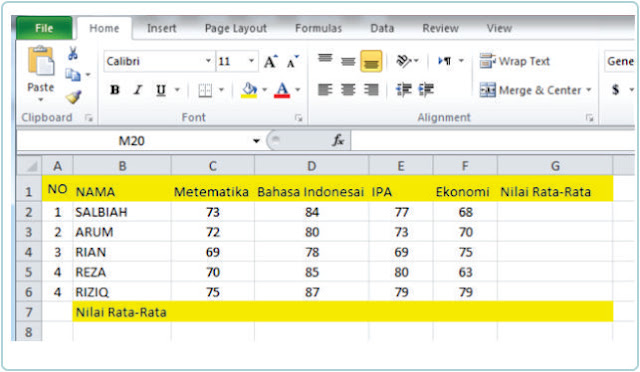Cara Menghitung Nilai Rata-Rata Pada Excel Dengan Cepat