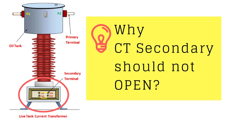 Why%2BCT%2Bsecondary%2Bshould%2Bnot%2Bopen