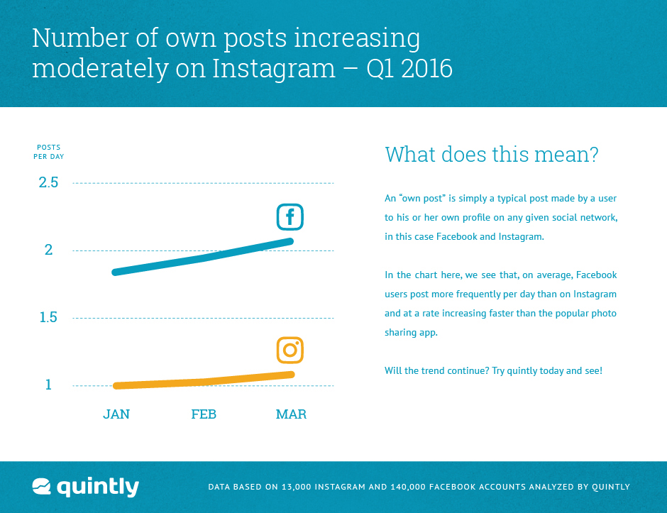 junio 2016 ~ Curioseando