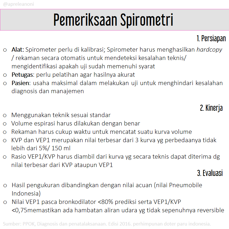 Pemeriksaan Spirometri