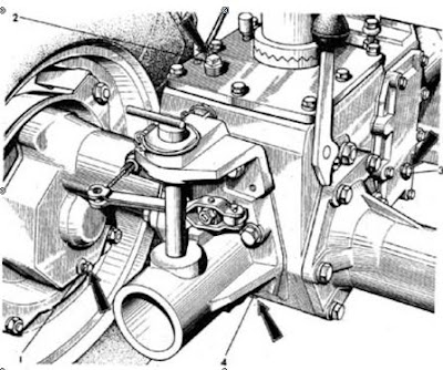 Мотоблок мтз масло двигателя. Система смазки мотоблока МТЗ 06. МТЗ 05 двигатель. Сапун МТЗ 80. МТЗ 05 уровень масло в КПП.
