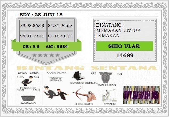 Gambar Code Syair Bintang Sentana, Rumus Prediksi Togel Sydney Jitu Kamis