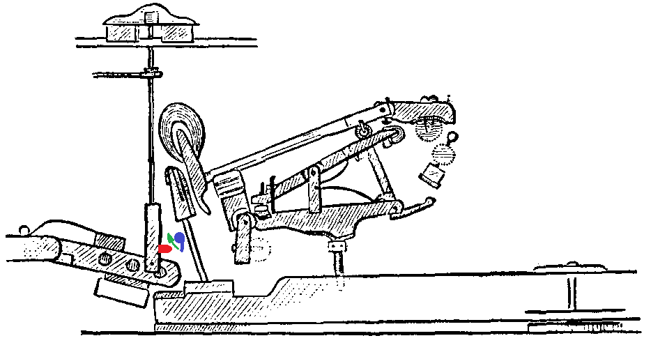 Don't shoot the piano tuner.... Piano pedals (3) the sostenuto pedal