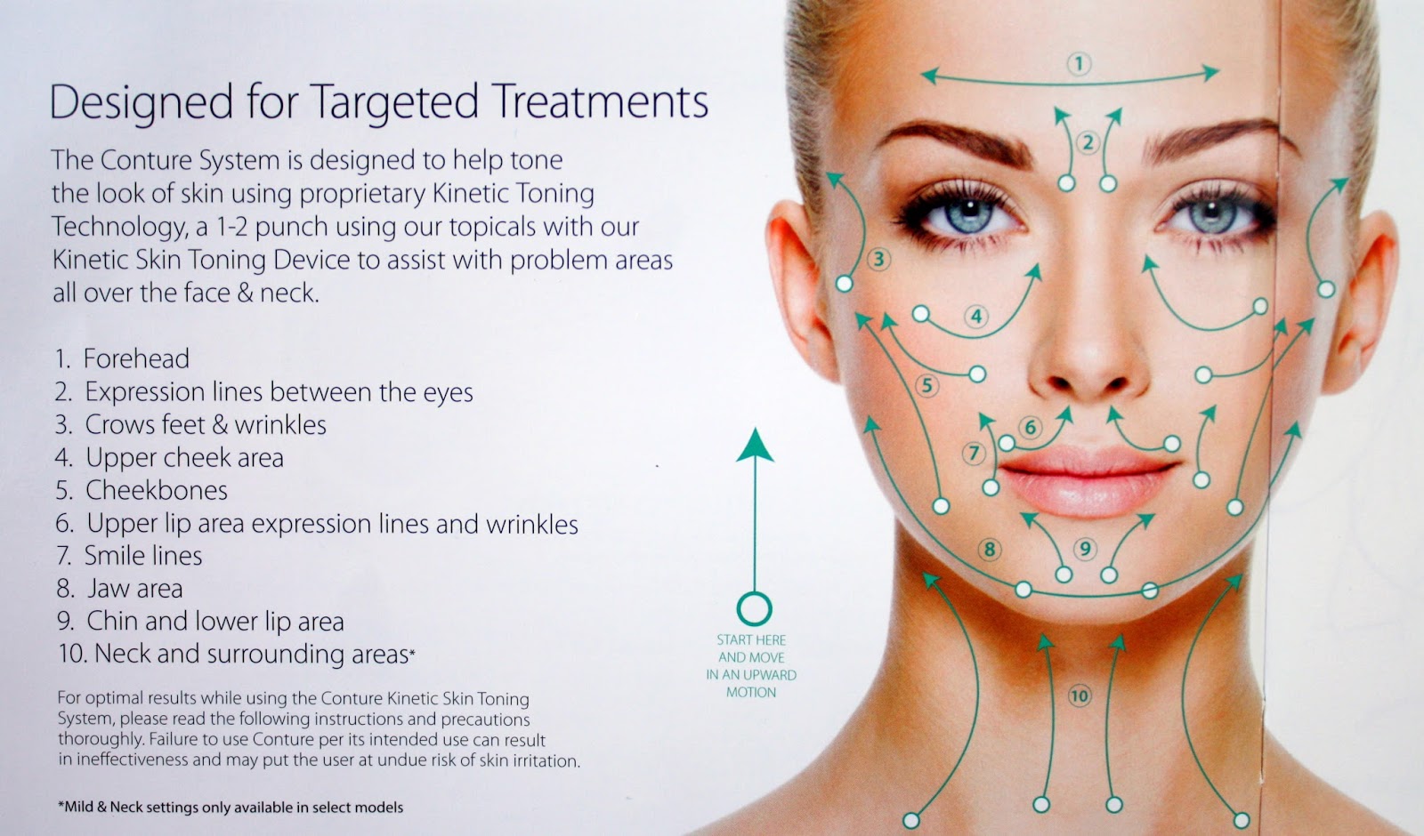 conture kinetic skin toning system