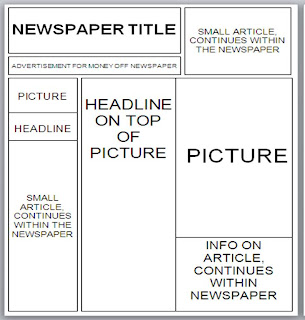 Taylor Cooper; A2 Media: Newspaper Front Covers, Initial Ideas