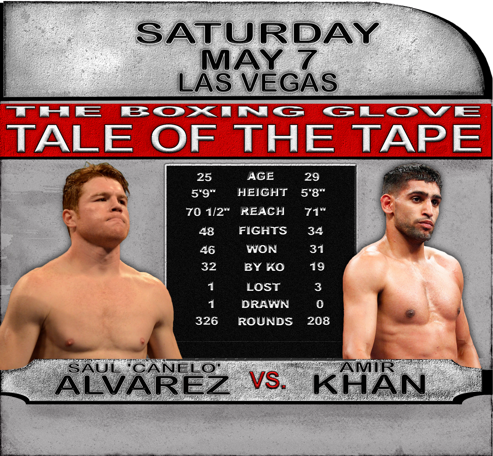 Amir Khan And Devon Alexander Successfully Make Weight For Their Welterweight Bout Boxing News Sky Sports