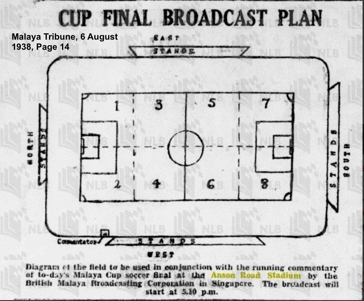 The Long Anson Road Stadium