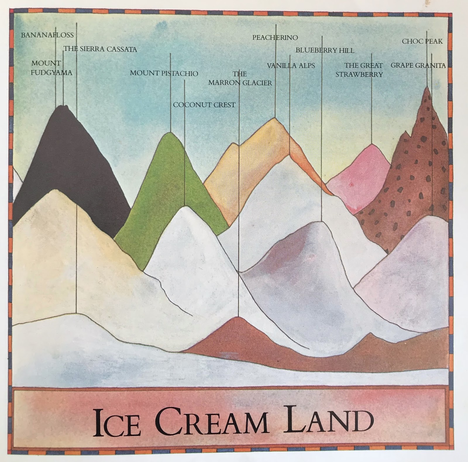 Vintage Kids' Books My Kid Loves The Land Where Ice Cream Grows