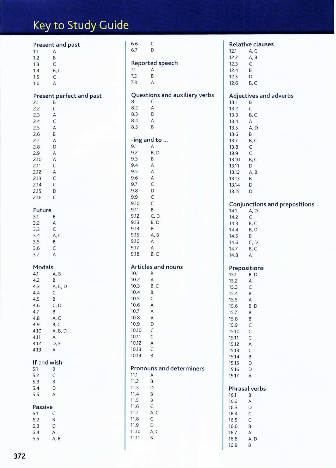 Key to Study guide Index English Grammar in Use