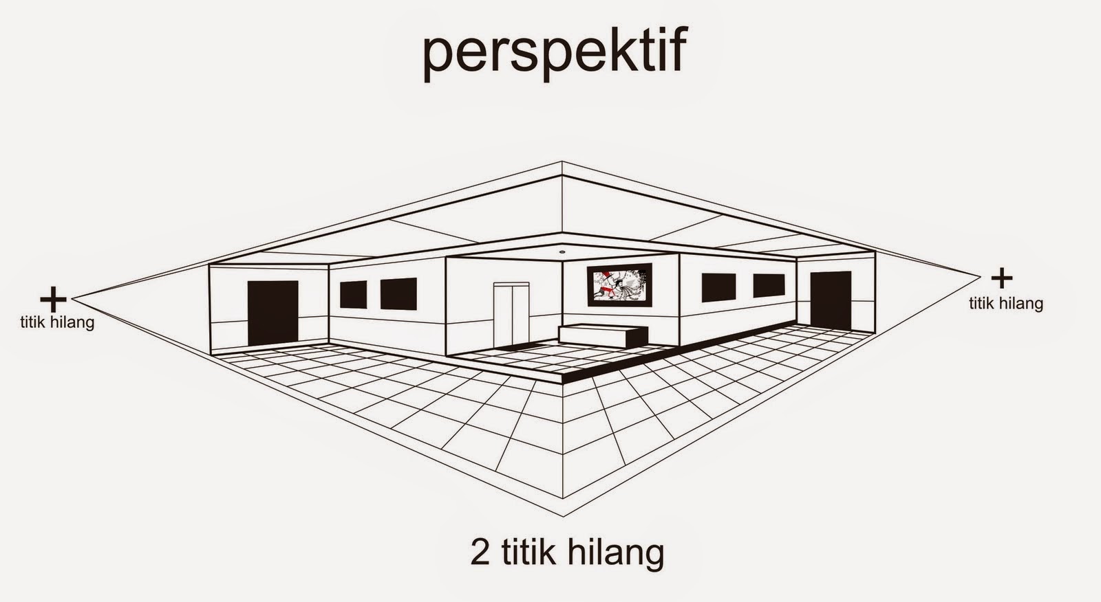 Raden Rabu Desain Proporsi Komposisi Perspektif Paguyuban Teknologi Sma 2 Cimahi