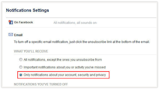 Turn Off Email Notifications On Facebook - Step By Step