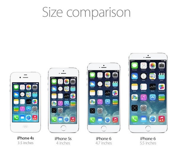 Сравнение размеров iphone 15. Iphone 6 se Размеры. Айфон se и 6 Размеры. Айфон 5 и айфон 8. Габариты айфон 6 и айфон 8.
