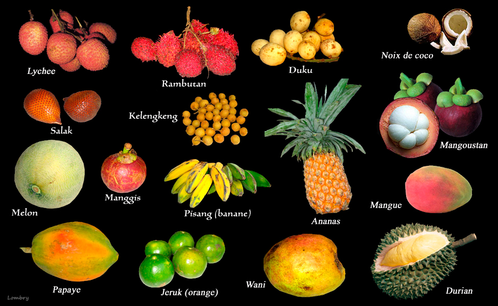 Есть фрукт на н. Фрукты названия. Экзотические фрукты названия. Экзотические фруктыназвние. Экзотические фрукты и овощи с названиями.