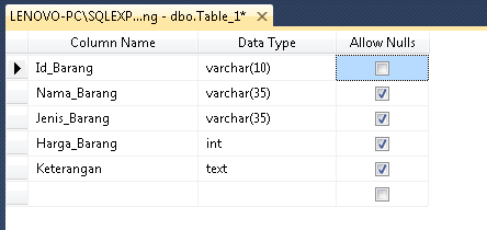 Membuat Tabel Sql Server Menggunakan Microsoft Sql Server 2014 ...