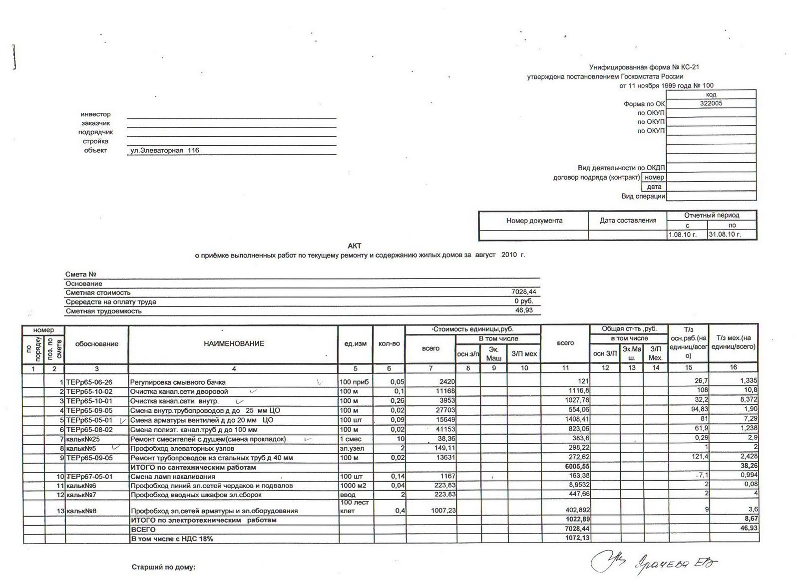 смета на изготовление мебели образец excel