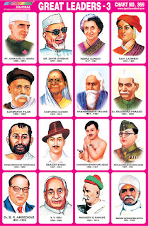 Great Indian Leaders Chart