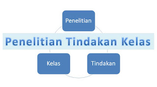 Download Contoh Judul Dan Laporan Ptk Kelas 2 Sekolah Dasar Informasiguru Com
