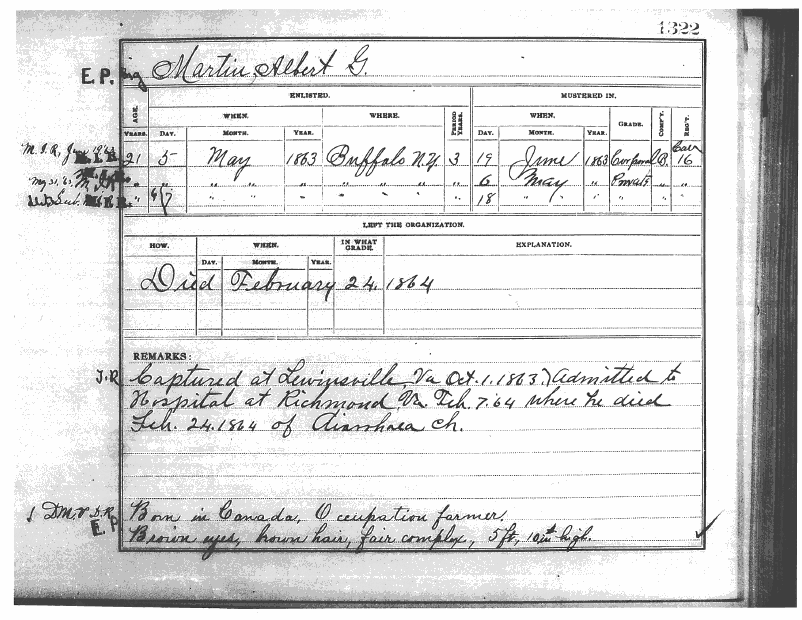 nara civil war hospital records of deaths nara civil war hospital records of deaths