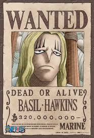 Basil Hawkins Basil Hawkins