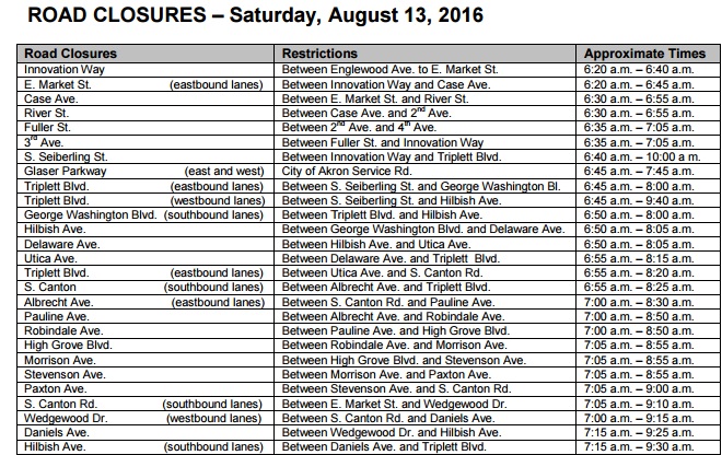 Ellet High School Craft Show 2019