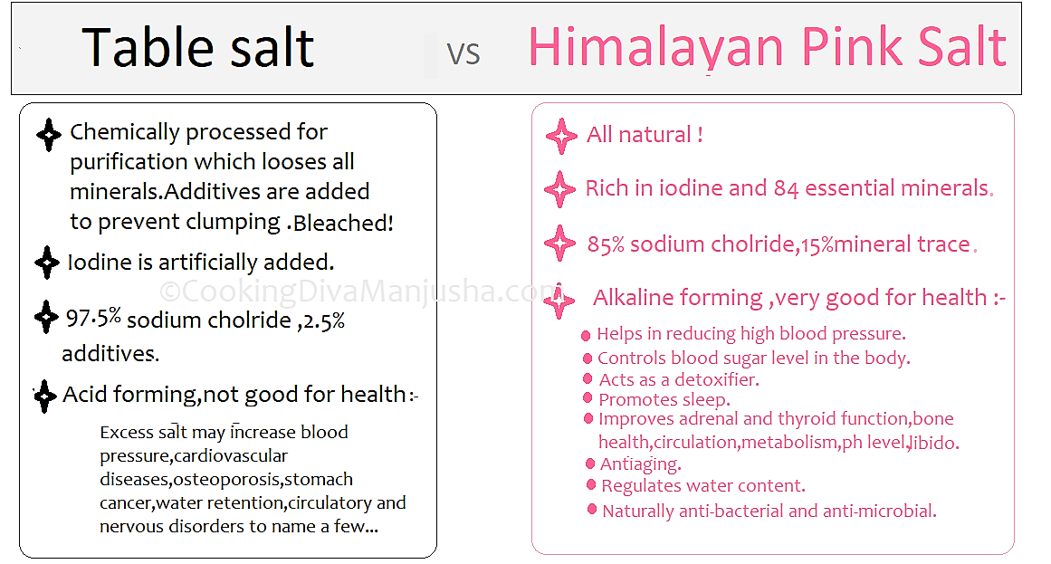 Himalayan Pink salt the healthy salt for making homemade foods for baby