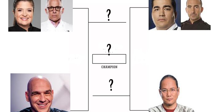 Food Network Gossip Food Network May 2013 Programming