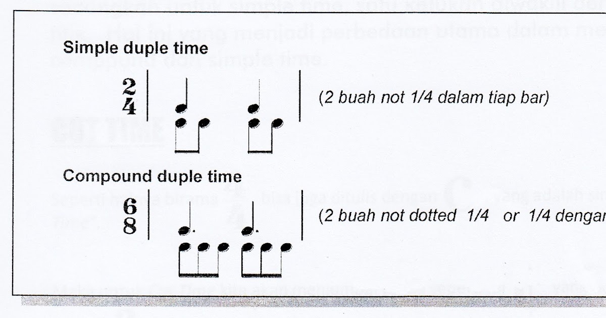 Simple times test. Simple times test